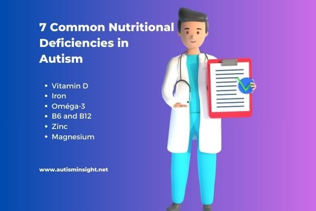 Nutritional Deficiencies in Autism